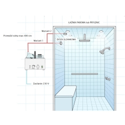 Nebulizator do inhalacji solnych w łaźni parowej